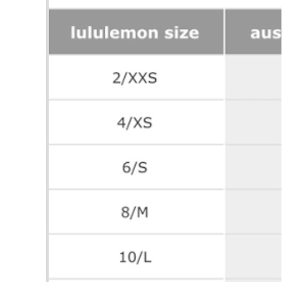 lululemon athletica Blue Geometric Athletic Shorts - Picture 7 of 7